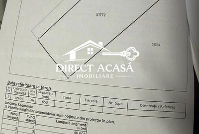 Teren de 653 mp, în Sântana de Mureș - 3
