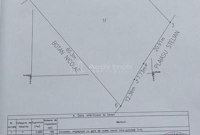 Teren de 10000 mp, în Pănătău - 4