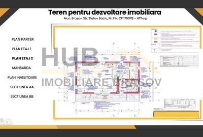 Oportunitate Investitie | Teren cu Autorizatie Construire Comercial/ Rezidential - 6