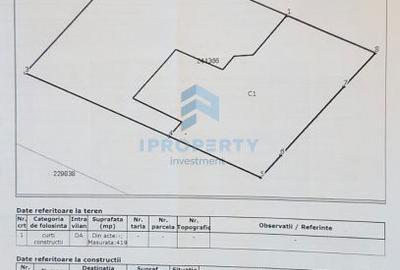 Spațiu comercial, de 634 mp, în Grivița - 15