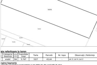 Terenintravilan cu AC+pr. 4bloc(p+6) PopLeord-15min metrou Berceni - 4