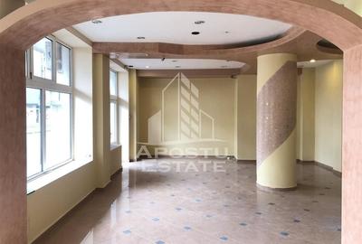 Spatiu Comercial, 107 mp, Zona Dorobantilor - 1