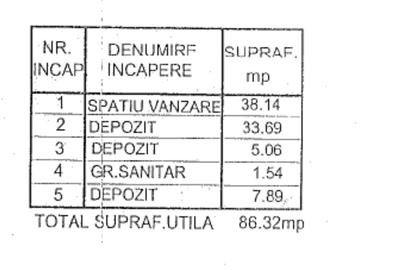 Spațiu comercial, de 68 mp, în Rahova - 2