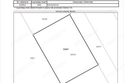 Teren de 809 mp, în Corbeanca - 2