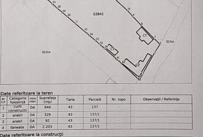 Casa de vanzare in satul Frunzeni, comuna Lunca - 5