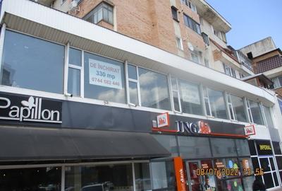 Inchiriez spatiu comercial ultracentral Botosani