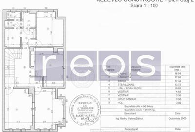VANZARE SPATIU COMERCIAL- CLINICA DENTARA | ZONA VITAN - 7
