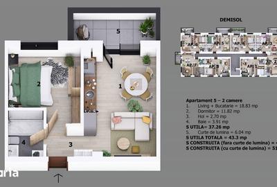 Apartament cu 2 camere în Central