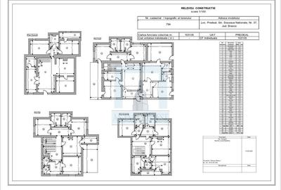 Casa/Vila de vanzare in Predeal - 2