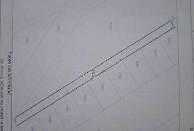 Teren intravilan - 1