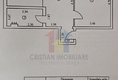 Mobilat si Utilat, Ap 2 cam Plantelor, ETAJ 1 - 1