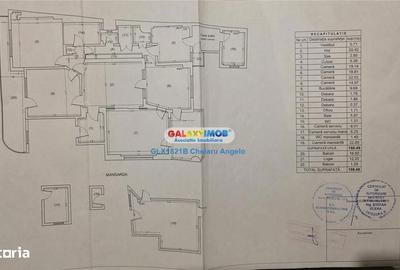 Apartament cu 7 camere în Centrul Istoric