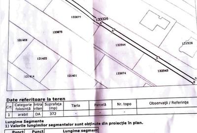 Teren de 516 mp, în Central