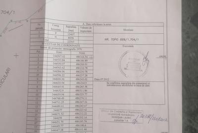 Teren de 22300 mp, în Central - 9
