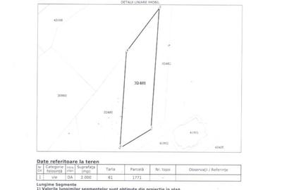 Teren intravilan 2.000 mp – Str. Sculptor Ion Jalea, Tulcea – ideal bloc - 2