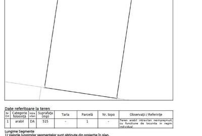 Parcela 515 mp de vânzare în Chișoda, ideală pentru casă sau duplex - 2