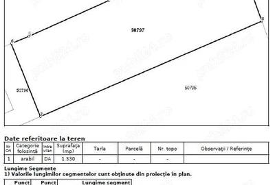 Teren de 1330 mp, în Nord - 1