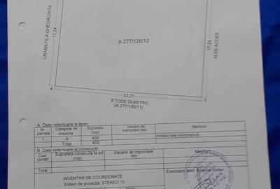 Teren în Central