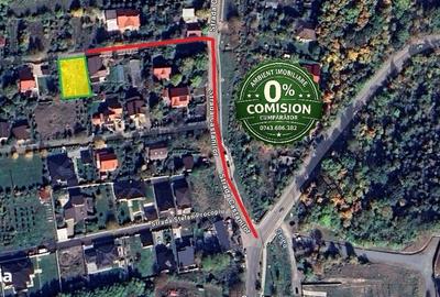 Spațiu comercial, în Central - 1