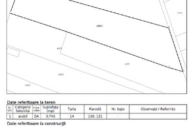Teren Construcții intravilan de 3743 mp, în Frunzaru - 5