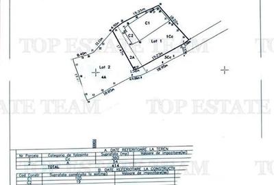 Casa individuala cu teren de 828 mp in zona Caldararu/Cernica - 16
