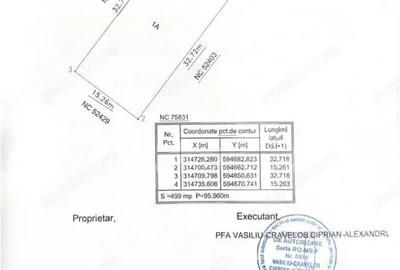 Teren de 499 mp, în Berceni