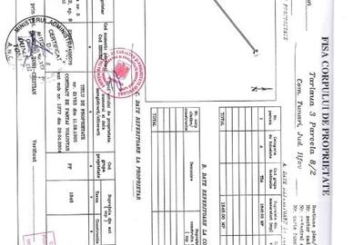Teren intravilan Tunari 20000mp (negociabil) Teren intravilan Tunari 20000mp (negociabil) - 2
