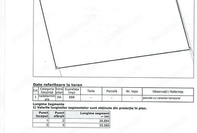 Teren de 900 mp, în Titan - 2
