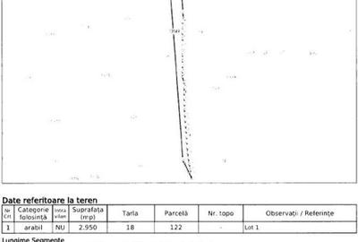 Teren extravilan Albota cota parte 3/8 . ID: R2832826 - 7