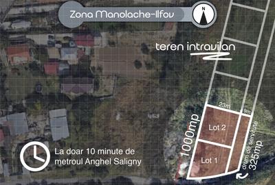 Teren Intravilan-oportunitate | Manolache | 500 mp | 9ml servitute | UTR M2 - 1