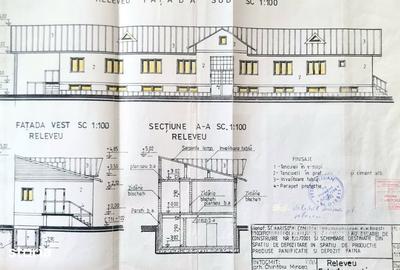 Spațiu comercial, de 420 mp, în Central - 2
