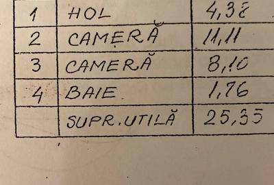 Studio cochet 2 camere Direct proprietar nu colaborez cu agentii - 3