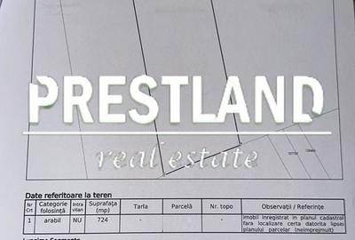 Spațiu comercial, în Central - 1