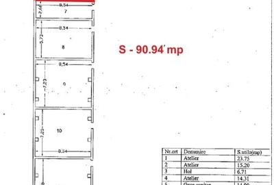Inchiriem hale Stefan cel Mare 5 - 7