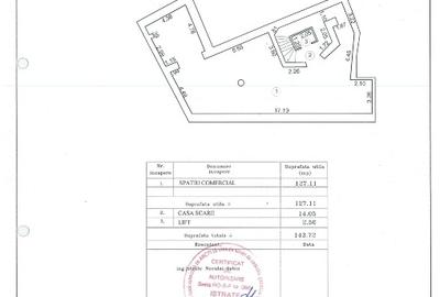 Spatiu comercial Piata Amzei subsol  127mp utili str. Mendeleev 2 - 4