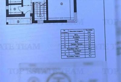 Casă cu 4 camere cu Teren 500 Mp în Ciorogârla - 3