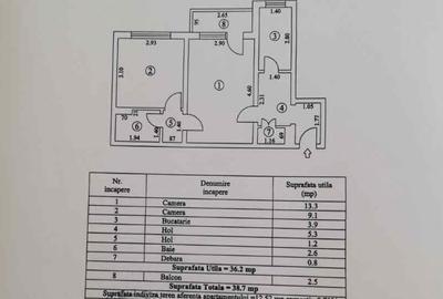 Apartament 2 camere confort 2, zona Viziru 1, etaj 3. - 8