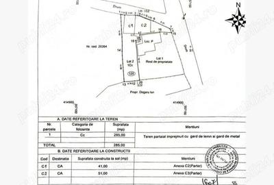 Casa+teren 285 mp, sat Seciuri, Barajul Paltinu, Valea Doftanei - 3