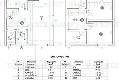 Vila individuala cuplata, la rosu, cu toate utilitatile, P+1+M, 253mp teren, in Vila individuala cuplata, la rosu, cu toate utilitatile, P+1+M, 253mp teren, in - 11