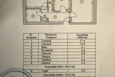 Apartament 2 camere decomandat etaj 2 bloc 1982 zona Drumul Tabere - 7