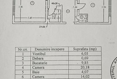 Apartament cu 3 camere decomandat, mobilat în Sebastian