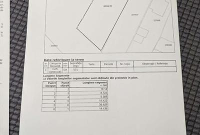 Teren Construcții intravilan de 531 mp, în Giurgiului