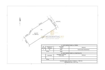 Teren Construcții intravilan de 19470 mp, în 1 Decembrie - 9