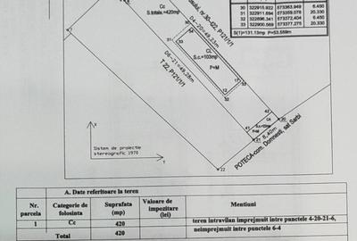 Casa la pret de apartament - 6