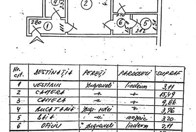 Apartament cu 2 camere semidecomandat în Rahova - 7
