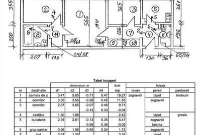 Apartament 3camere de vanzare - Apusului - etaj 3/8, aproape de metrou - 3