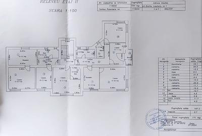 Spatiu comercial ideal clinică medicală, birouri, activități similare. - 5