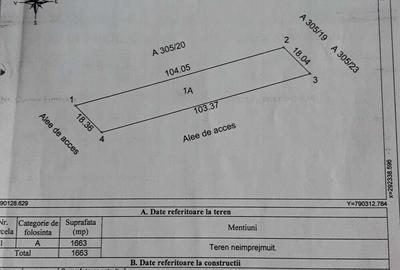 Teren de vanzare - 3