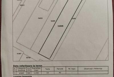 Spațiu comercial, în Buda - 2