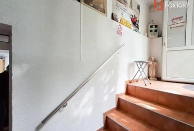 Inchiriere spatiu comercial in Timisoara, zona Complex Studentesc - 1